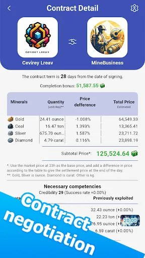 Mine Business Simulation | Jogos | XWorld