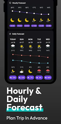 Flow Weather - Live Radar Home | 游戏 | XWorld Flow Weather - Live Radar Home | 游戏 | XWorld