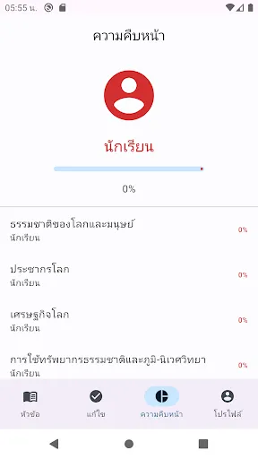 แบบทดสอบภูมิศาสตร์ | เกม | XWorld แบบทดสอบภูมิศาสตร์ | เกม | XWorld
