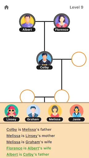Family Tree - Logic Game | Games | XWorld