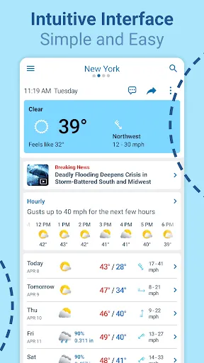 Weather Radar - Meteored News | Games | XWorld