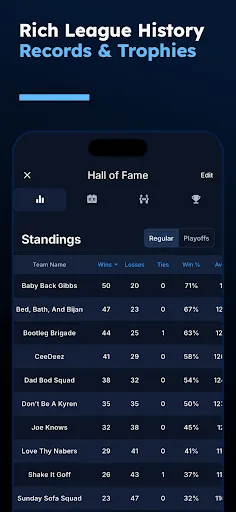 League Tycoon Fantasy Football | เกม | XWorld League Tycoon Fantasy Football | เกม | XWorld