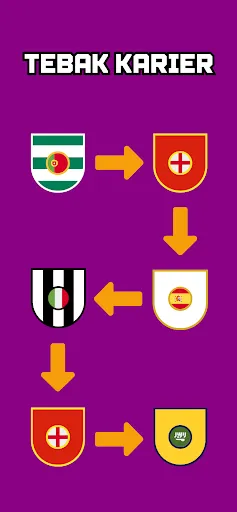 Tebak Karier Sepak Bola | Permainan | XWorld