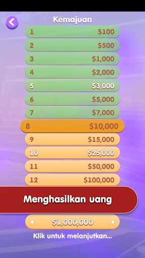 Kuis Millionaire Indonesia 2 | Permainan | XWorld