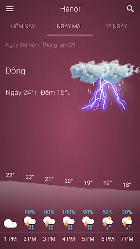 Thời tiết Việt Nam | Games | XWorld