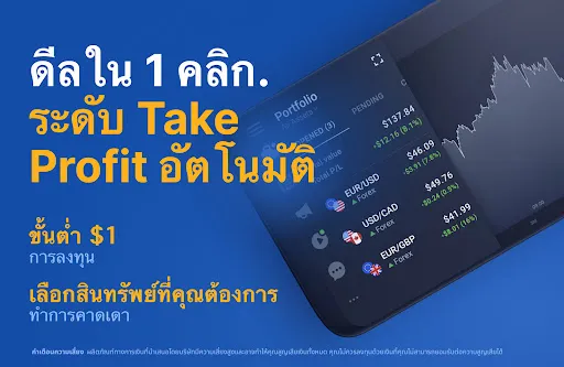 IQ Option – แพลตฟอร์มเทรด | เกม | XWorld