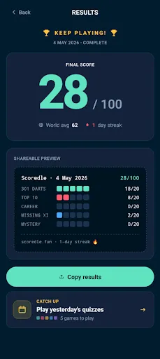 Scoredle | 游戏 | XWorld Scoredle | 游戏 | XWorld