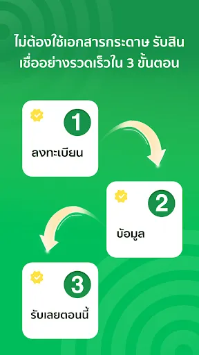 มีเงิน-ยื่นกู้ง่ายๆ | เกม | XWorld