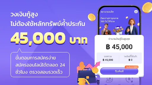 สยามวอลเล็ท-สินเชื่อง่าย ๆ | เกม | XWorld