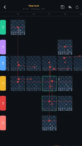 5D Chess | Игры | XWorld