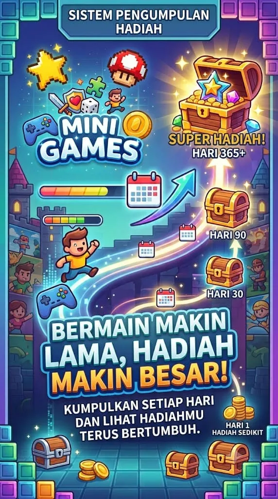 Mini Games | Permainan | XWorld
