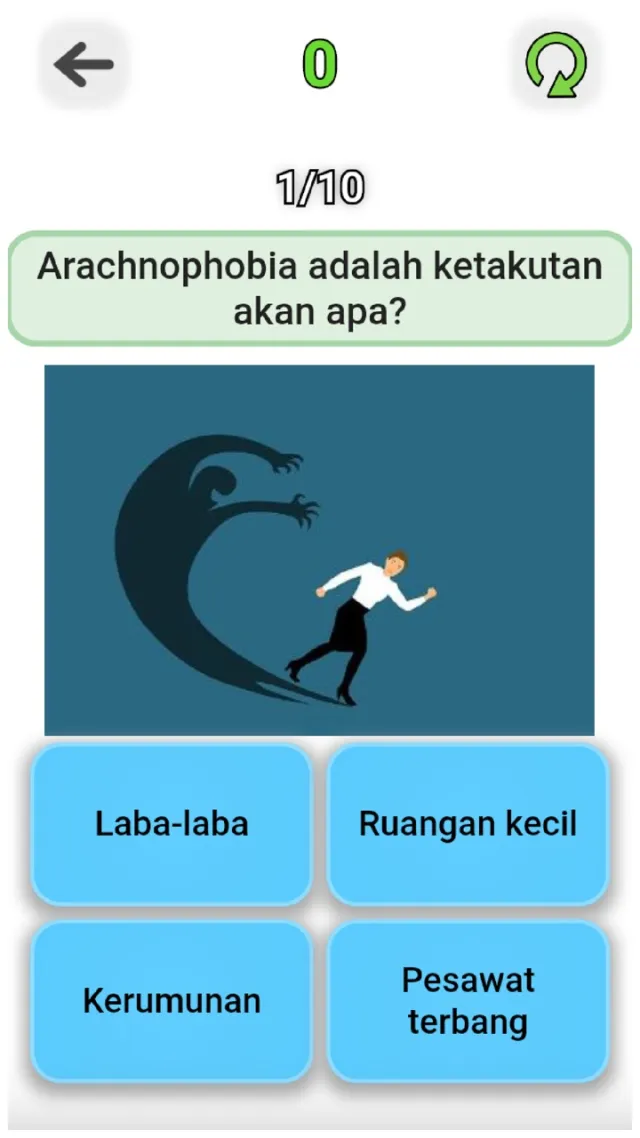 Tes Kecerdasan Pro | Permainan | XWorld