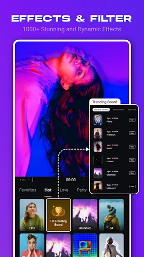 AI Video Editor: ShotCut AI | Games | XWorld