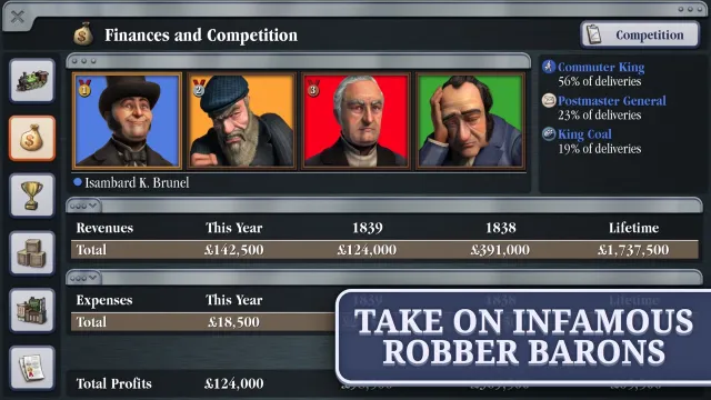 Sid Meier’s Railroads! | 游戏 | XWorld