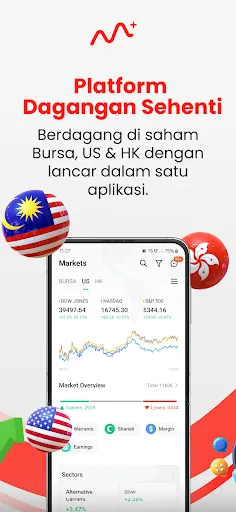 M+ Global: MY, US, HK Stocks | Permainan | XWorld