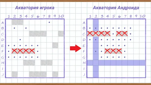 Морской бой | Игры | XWorld