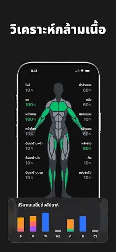Gymwork: บันทึกการออกกำลังกาย | เกม | XWorld Gymwork: บันทึกการออกกำลังกาย | เกม | XWorld