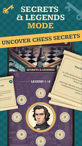 Chess Story - Face the Legends | Permainan | XWorld