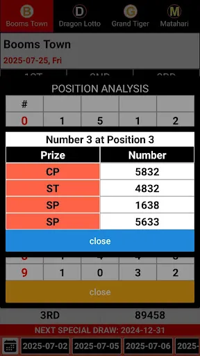 4D Lotto Results MY & SG | Permainan | XWorld