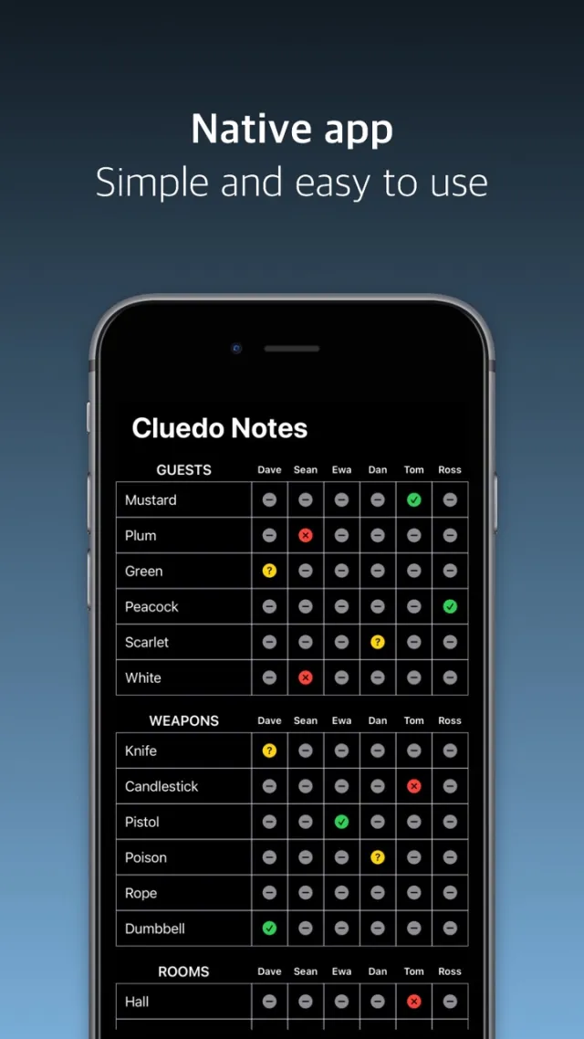 Cluedo Notes | Permainan | XWorld