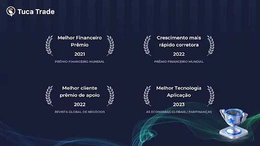 Tuca Trade-Goza em investir | Jogos | XWorld