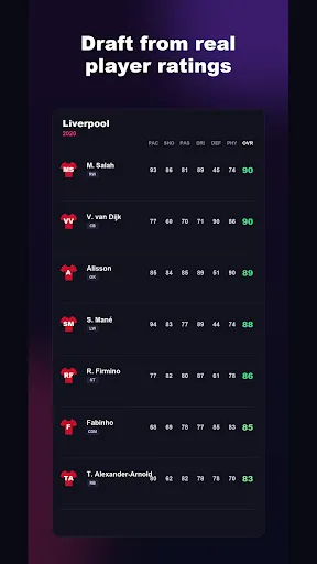 38-0-0: Football Squad Draft | Игры | XWorld 38-0-0: Football Squad Draft | Игры | XWorld