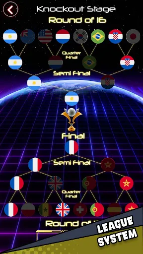 Air хоккей HD - игры на двоих | 游戏 | XWorld Air хоккей HD - игры на двоих | 游戏 | XWorld