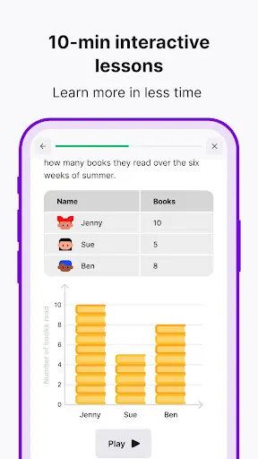 Nibble: Daily Learning & Quiz | Игры | XWorld Nibble: Daily Learning & Quiz | Игры | XWorld