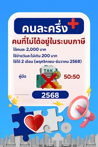 คนละครึ่งพลัส–คู่มือรับสิทธิ์ | เกม | XWorld คนละครึ่งพลัส–คู่มือรับสิทธิ์ | เกม | XWorld