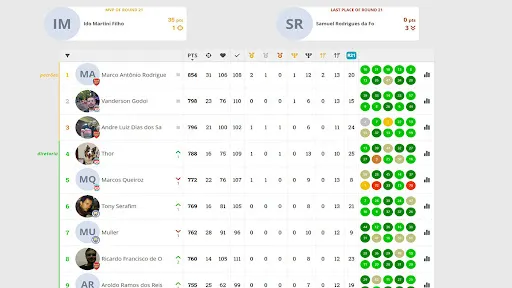 Football Pick Game | Jogos | XWorld Football Pick Game | Jogos | XWorld