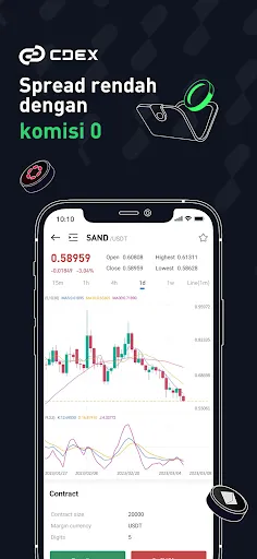 CDEX - Crypto & Forex & CFDs | Permainan | XWorld