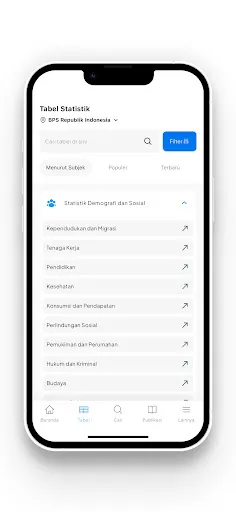 Allstats BPS | Permainan | XWorld