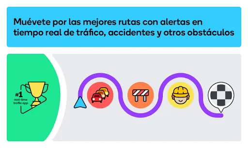 Waze Navegación y Tráfico | juego | XWorld