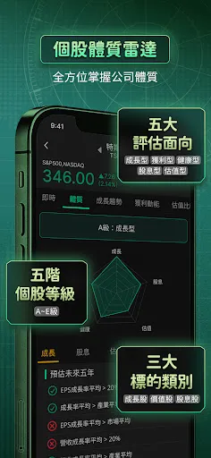 好葉 智能選股 | Permainan | XWorld
