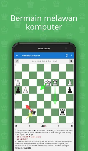 Sistem pelatihan M. Dvoretsky | Permainan | XWorld