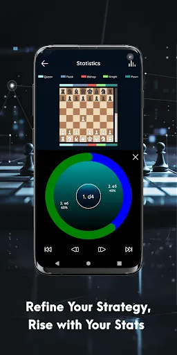 AI Chess GPT | Permainan | XWorld