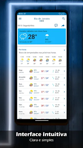 Previsão do Tempo - Meteored | Jogos | XWorld