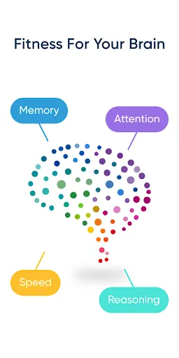 NeuroNation - Brain Training | 游戏 | XWorld NeuroNation - Brain Training | 游戏 | XWorld