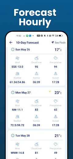 Daily Weather Launcher - Radar | Games | XWorld