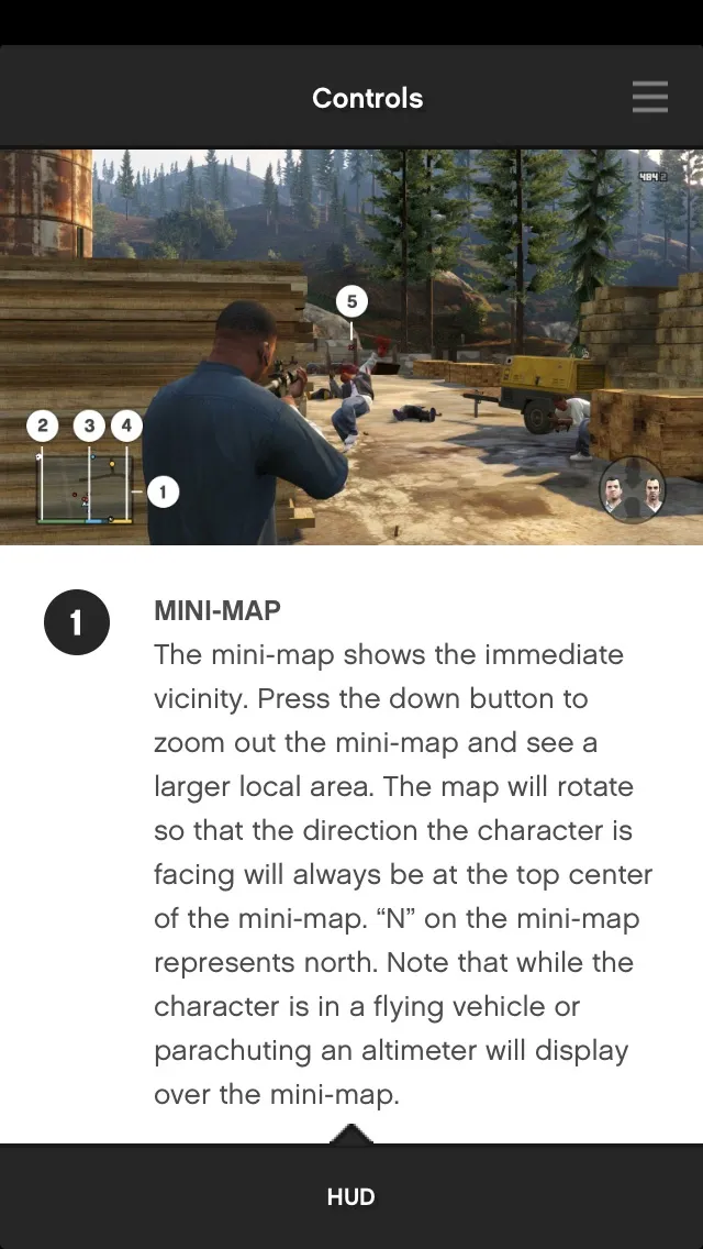 Grand Theft Auto V: The Manual | 游戏 | XWorld
