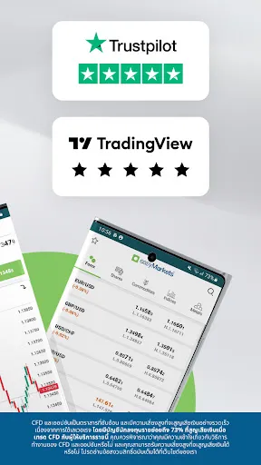 easyMarkets – Trading Online | 游戏 | XWorld