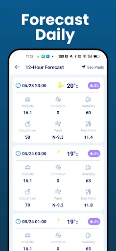 Daily Weather Launcher - Radar | Games | XWorld