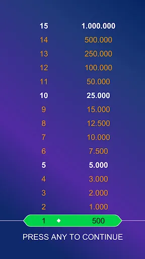 Bible Trivia: Jesus Quiz Games | Games | XWorld Bible Trivia: Jesus Quiz Games | Games | XWorld