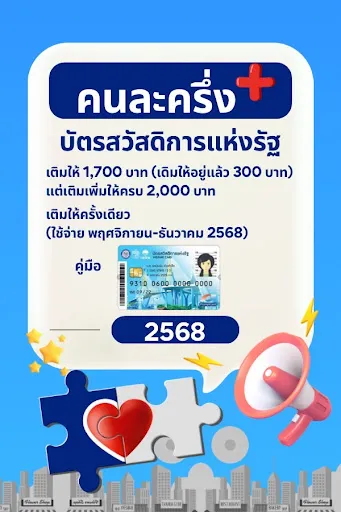 คนละครึ่งพลัส–คู่มือรับสิทธิ์ | เกม | XWorld คนละครึ่งพลัส–คู่มือรับสิทธิ์ | เกม | XWorld