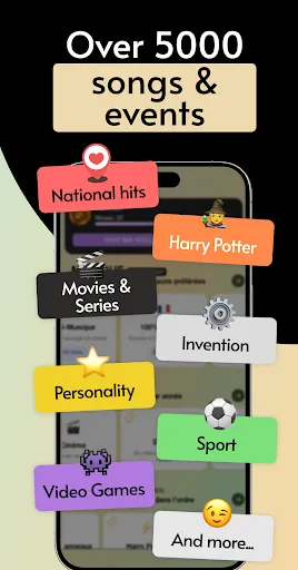 Timeline Quiz - Junban | 游戏 | XWorld