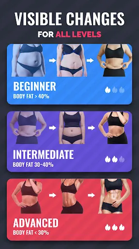 Lose Weight App for Women | Games | XWorld