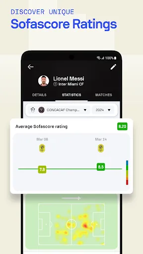 Sofascore - Live sports scores | Games | XWorld