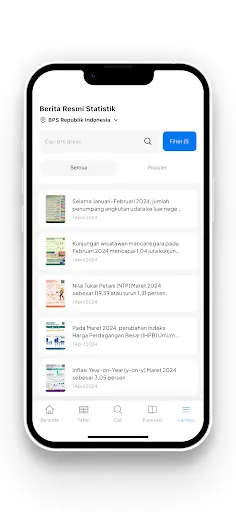 Allstats BPS | Permainan | XWorld