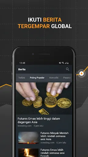 Investing.com: Saham & Bursa | Permainan | XWorld