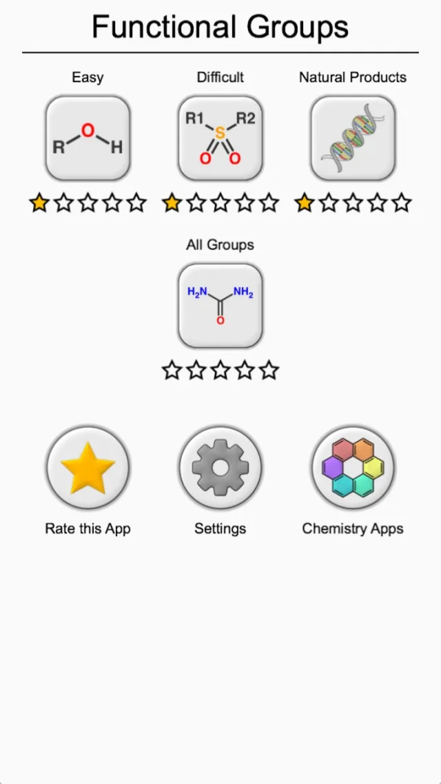 Functional Groups of Chemistry | 游戏 | XWorld